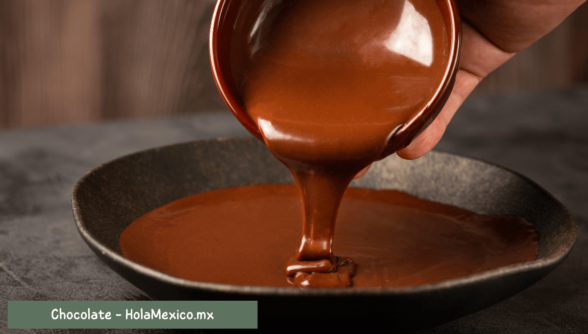 You are currently viewing Mexican Chocolate Candy Explained